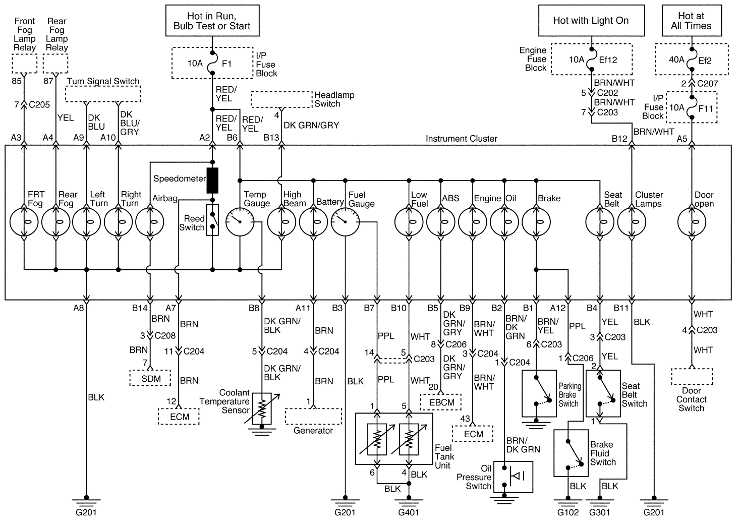 schemat elektryczny wskanikw i kontrolek daewoo matiz